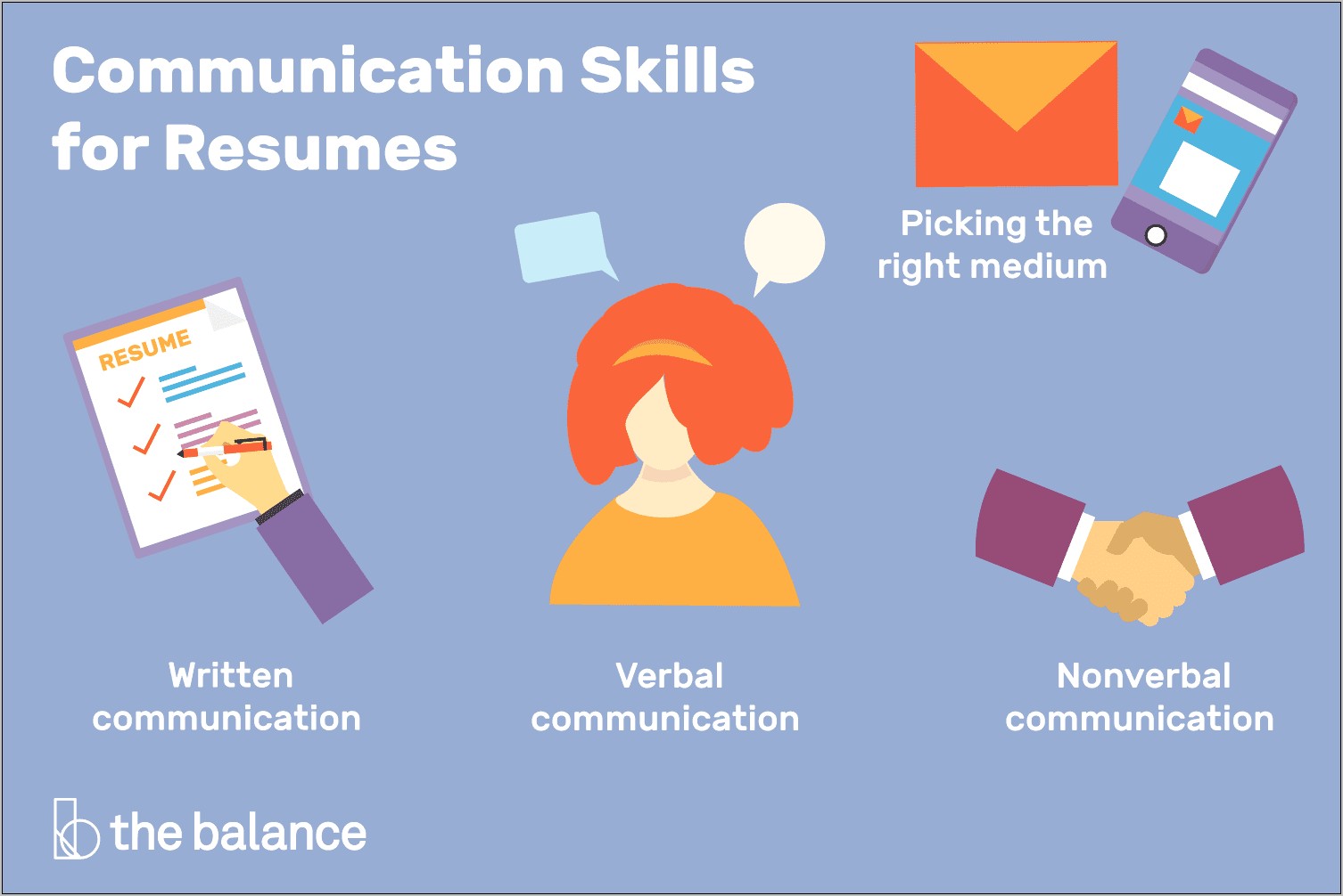 Examples Of Being A Strong Communicator In Resumes