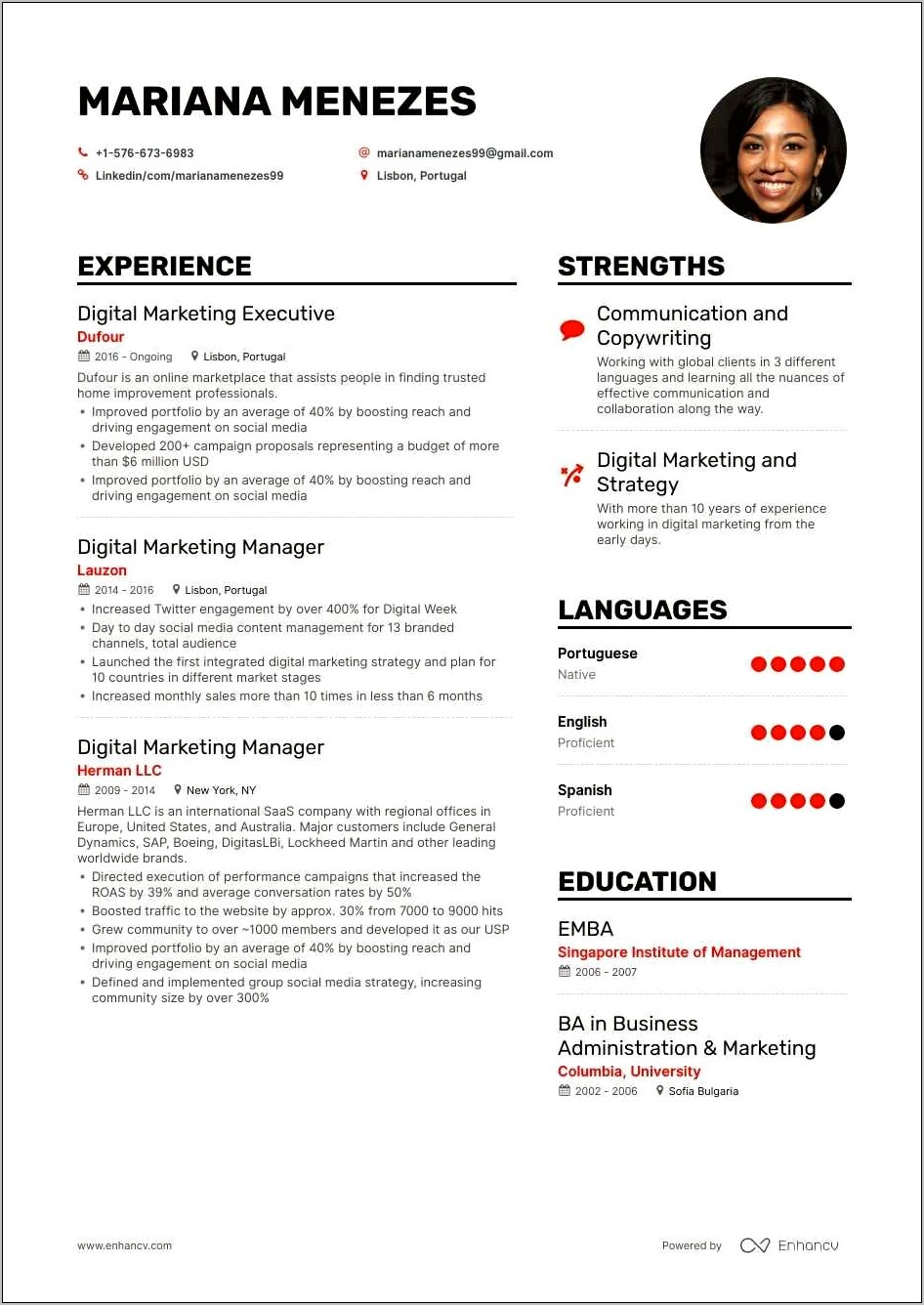 Examples Of Creative Digital Marketer Resume