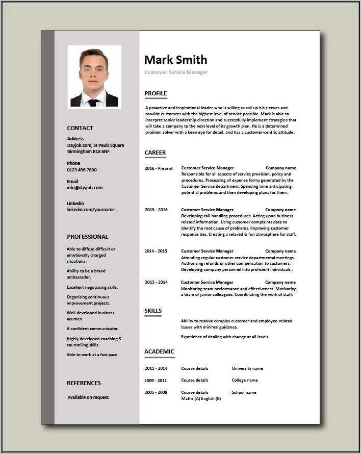 Examples Of Customer Experience Manager Resumes