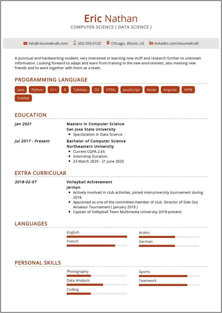 Examples Of Data Science Resume Summary