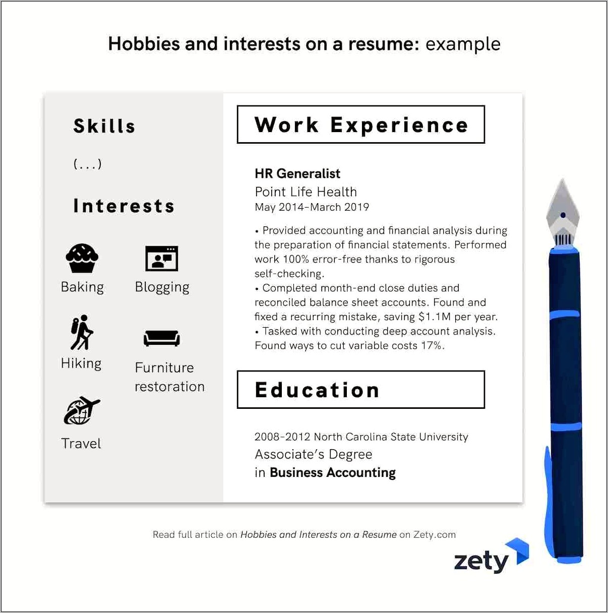 Examples Of Hobbies For A Resume Collections