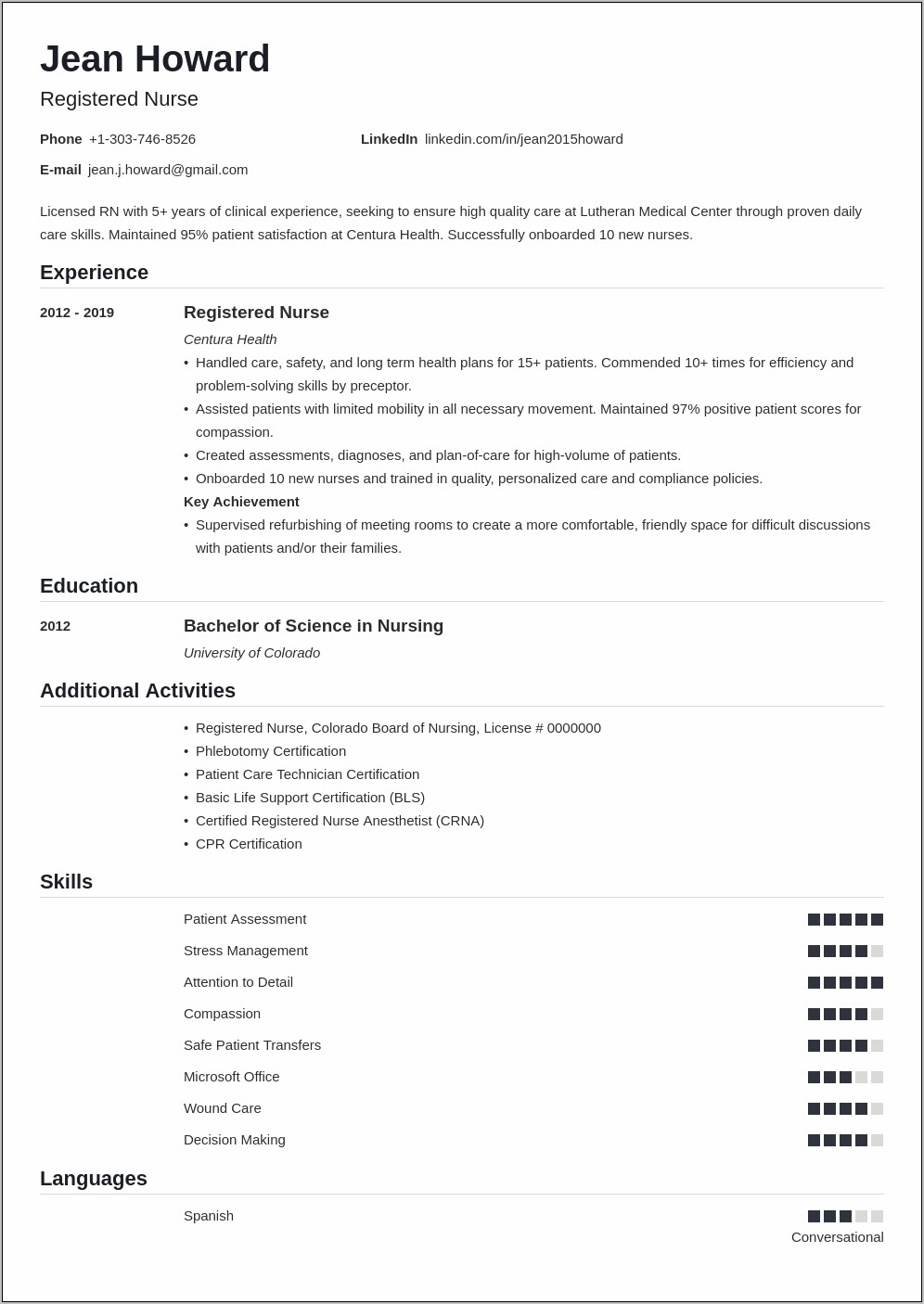 Examples Of Licensed Healthcare Professional Resume Summary