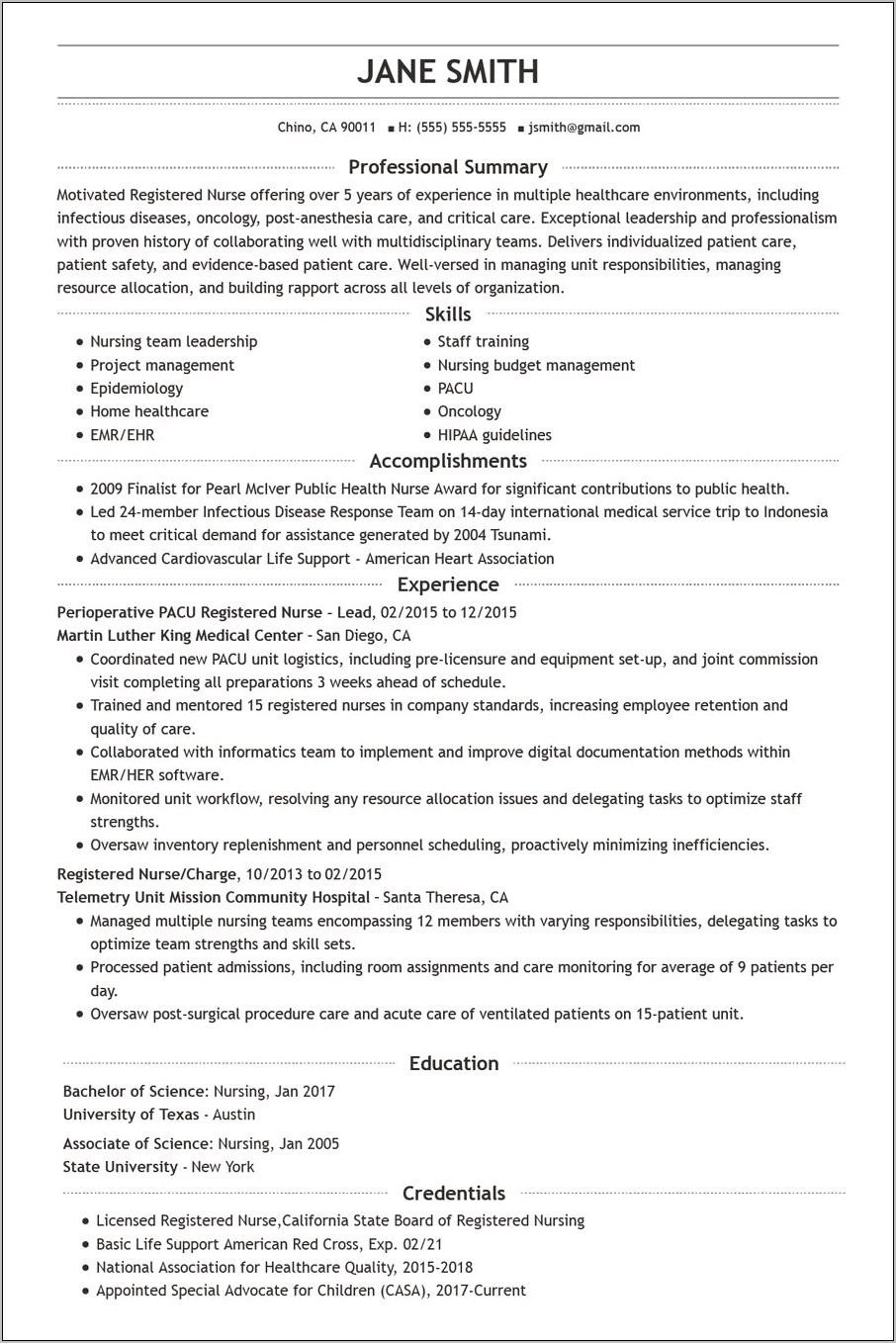 Examples Of Lvn Nursing Resume Cover Letters