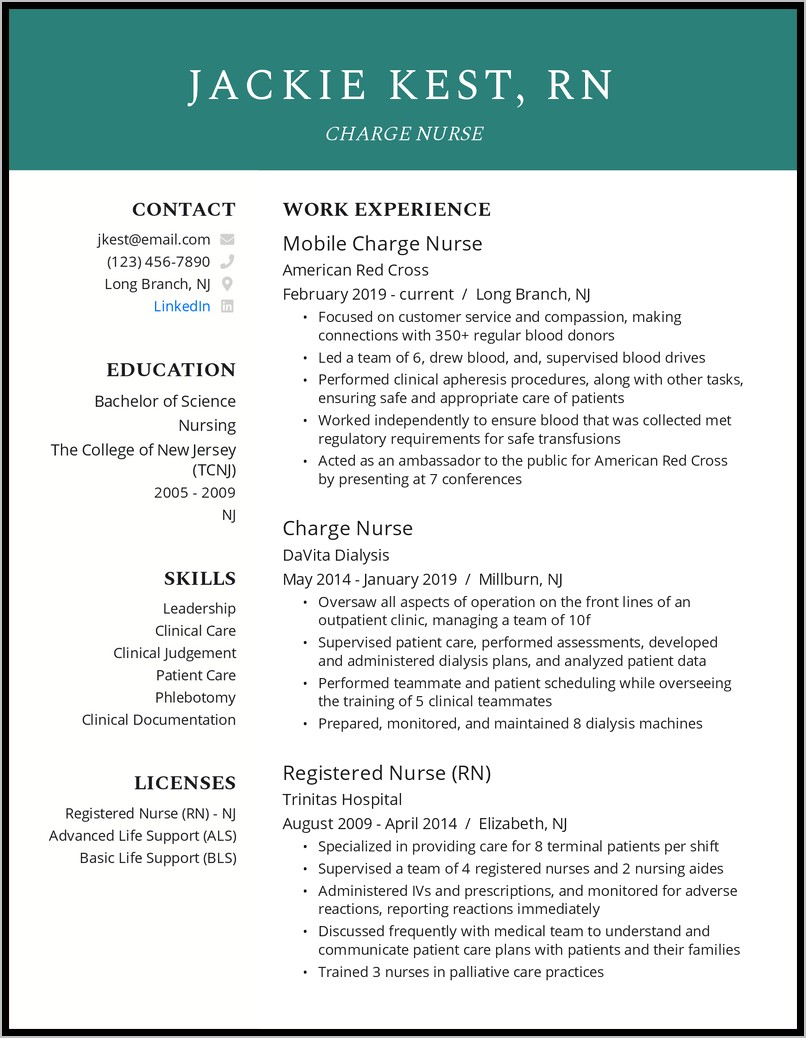 Examples Of Professional Registered Nurse Resume