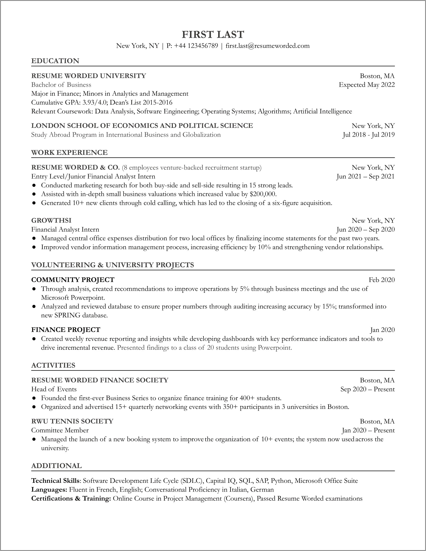 Examples Of Resume For Finance Jobs For Beginner