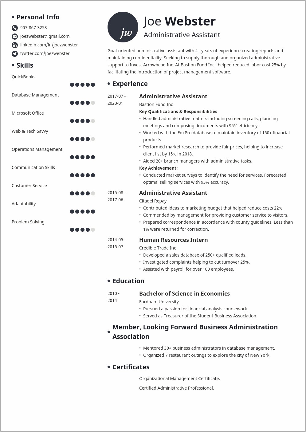 Examples Of Resumes For Business Administration