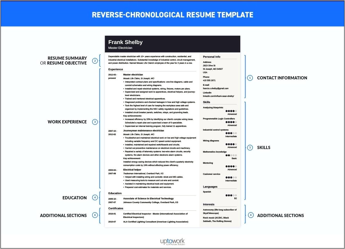 Examples Of Reverse Chronological Order Resumes