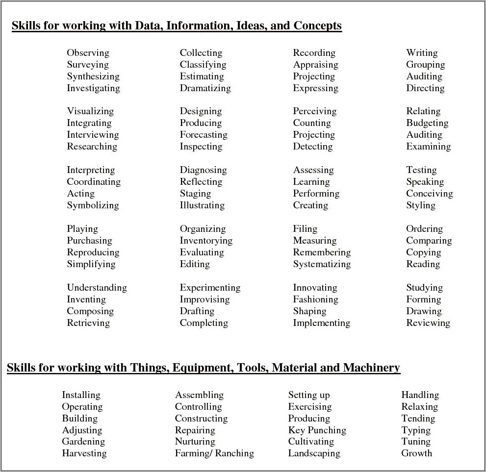 Examples Of Skills And Strengths For Resume
