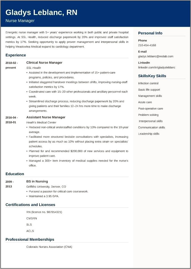 Examples Of Successful Nurse Manager Resume