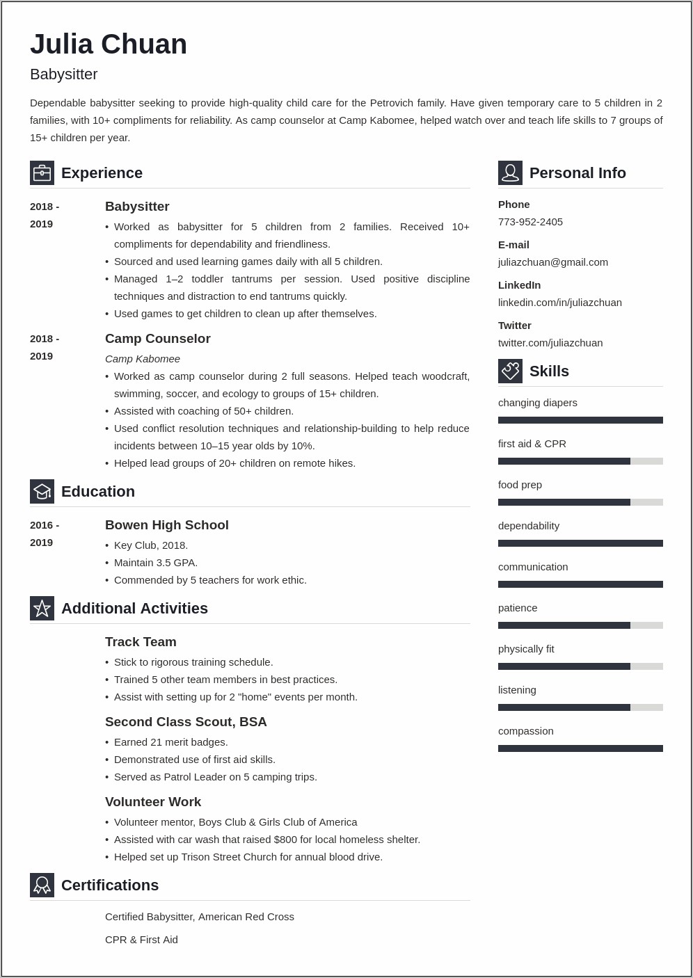 Examples Of Volunteer Experience For Resumes