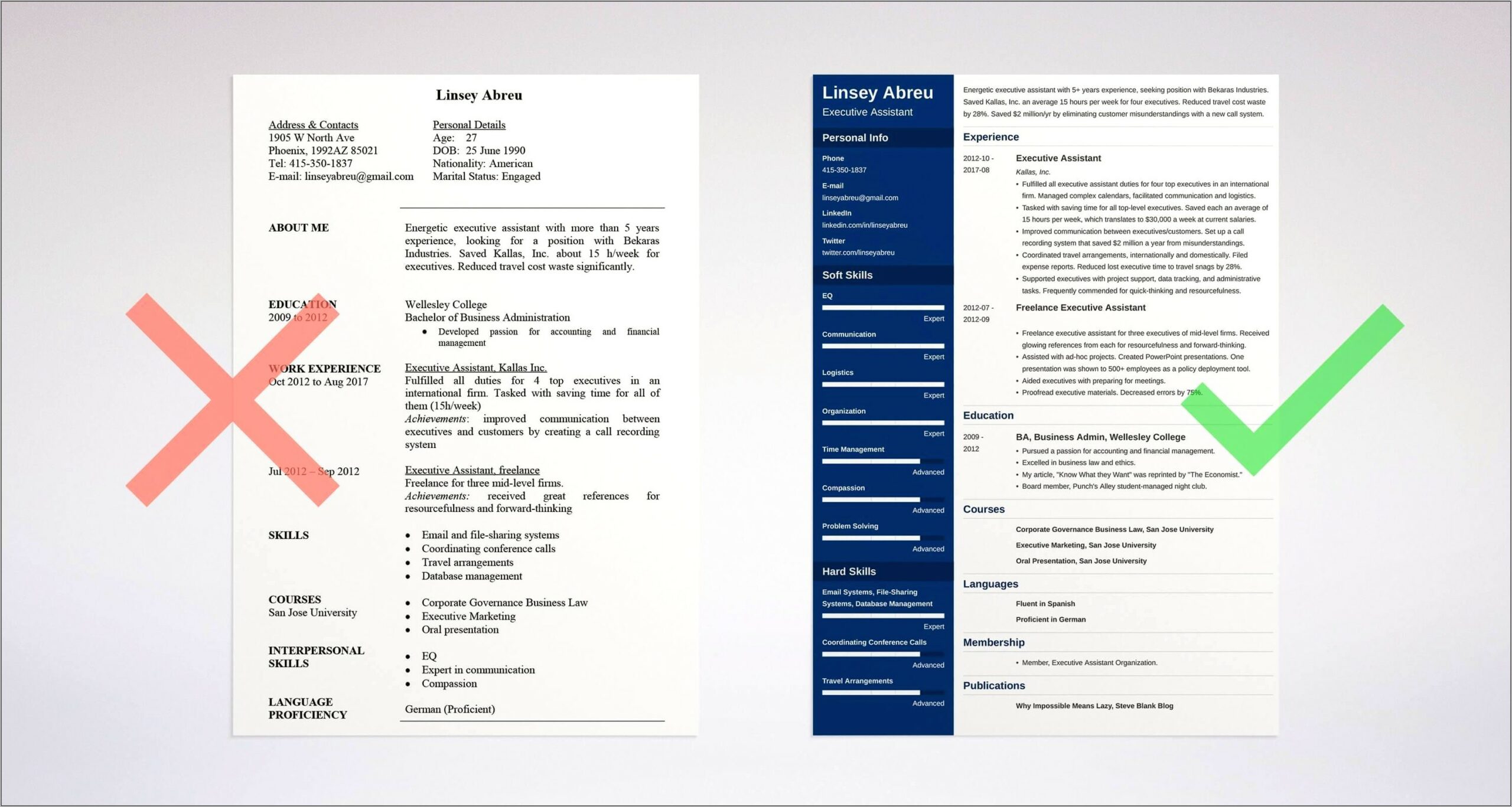 Executive Assistant Resume Templates Free