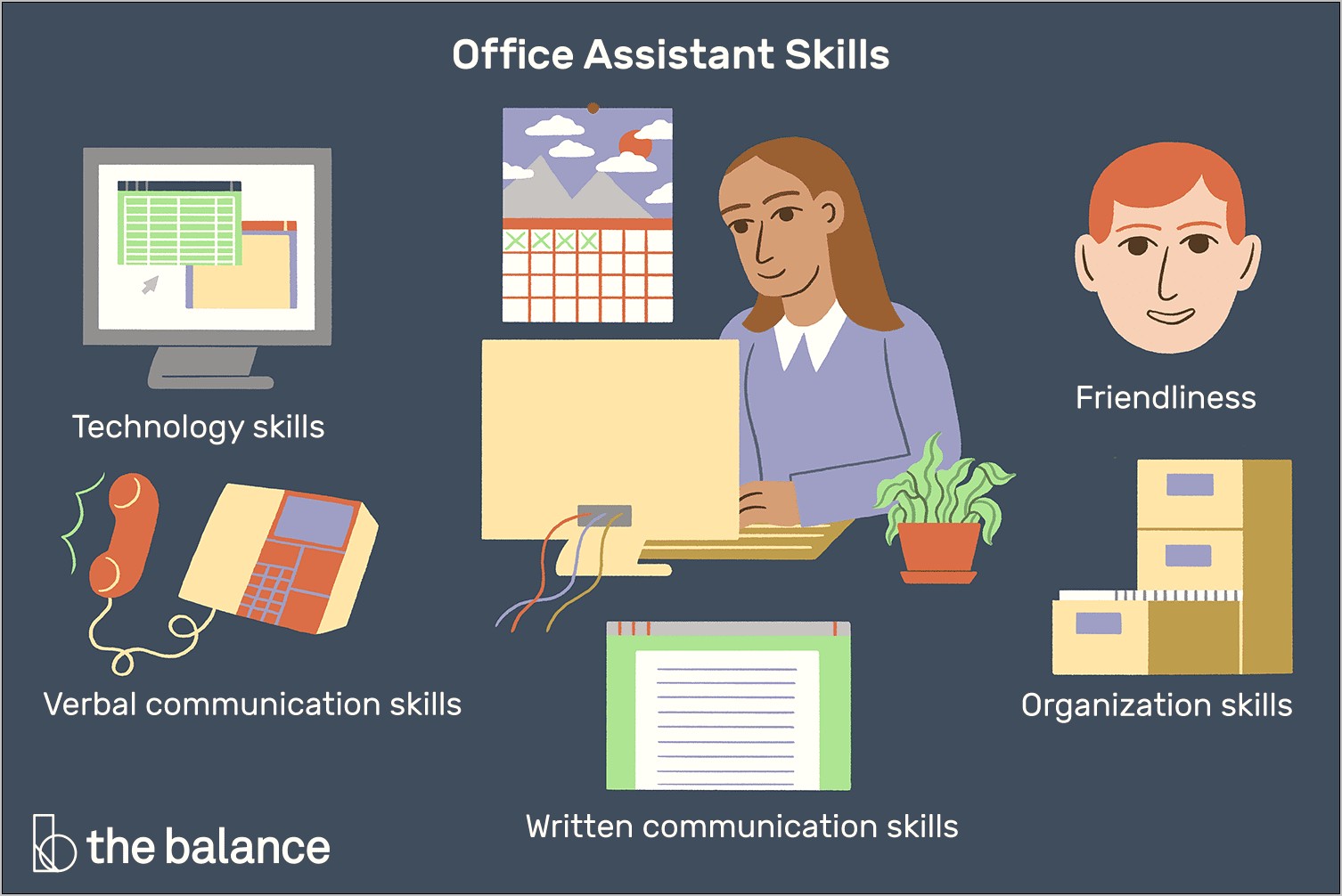 Executive Assistant Skills To Put On A Resume