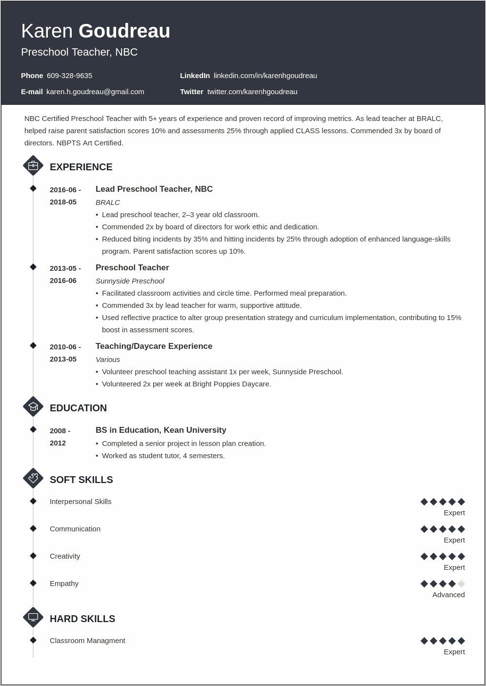 Executive Resume Summary For Beginning Daycare Trainer