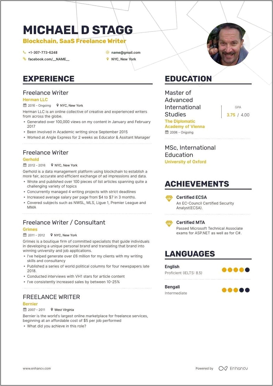 Experience As A Creative Writer Resume