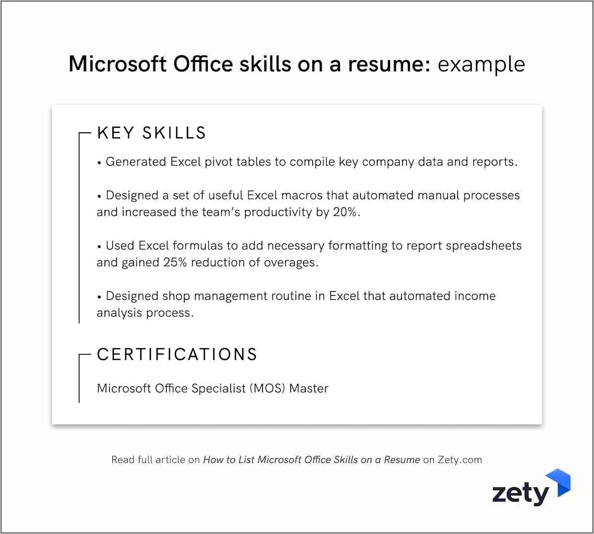 Experience With Microsoft Office On Resume