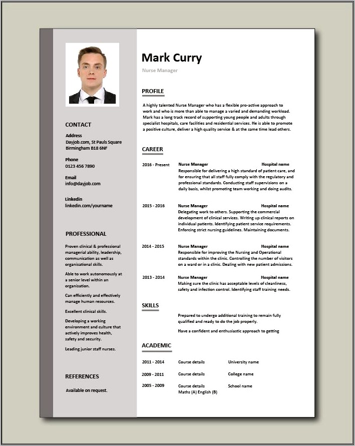 Experienced Nurse Resume Template Free Download
