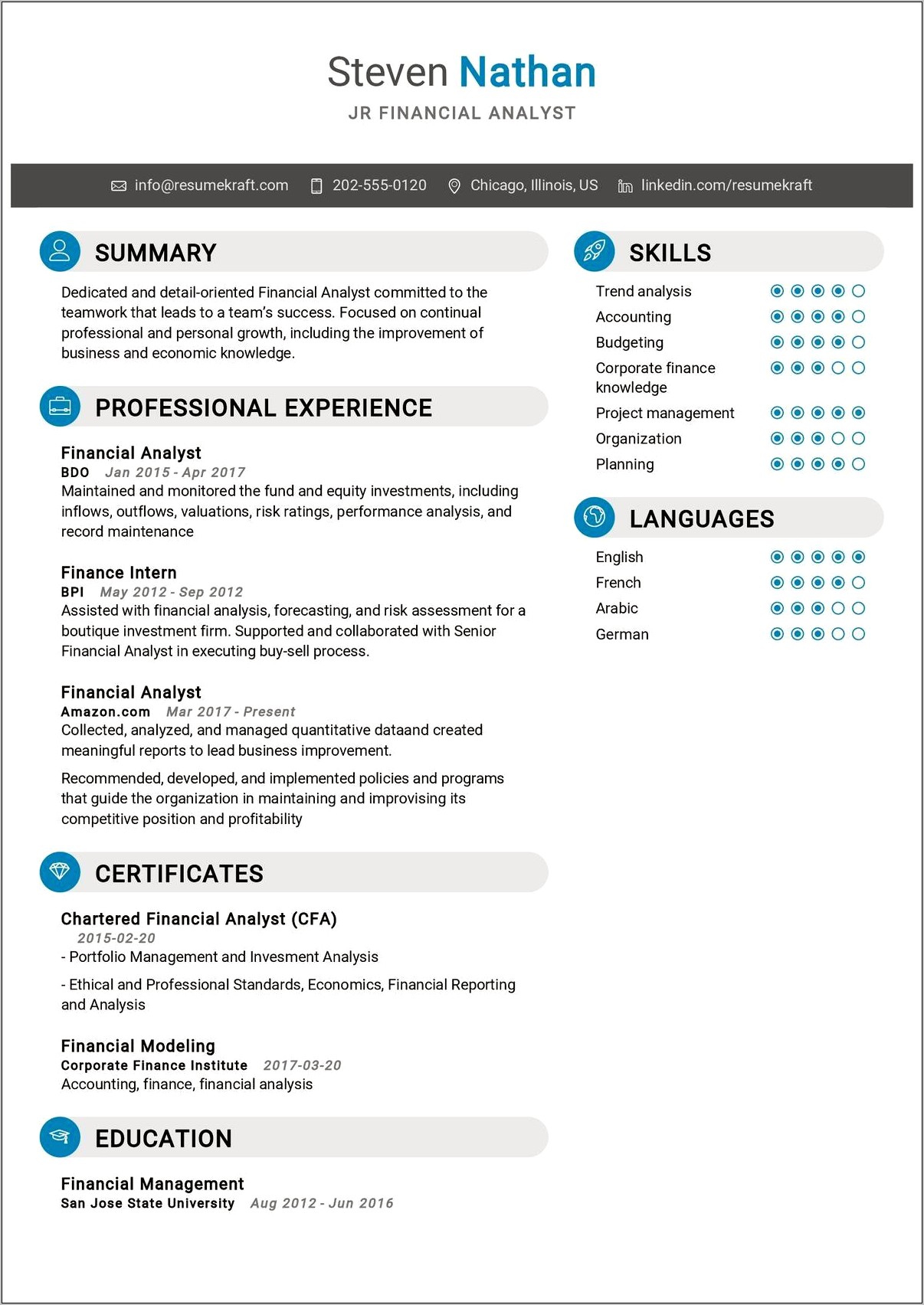 Finance Intern Job Description On Resume