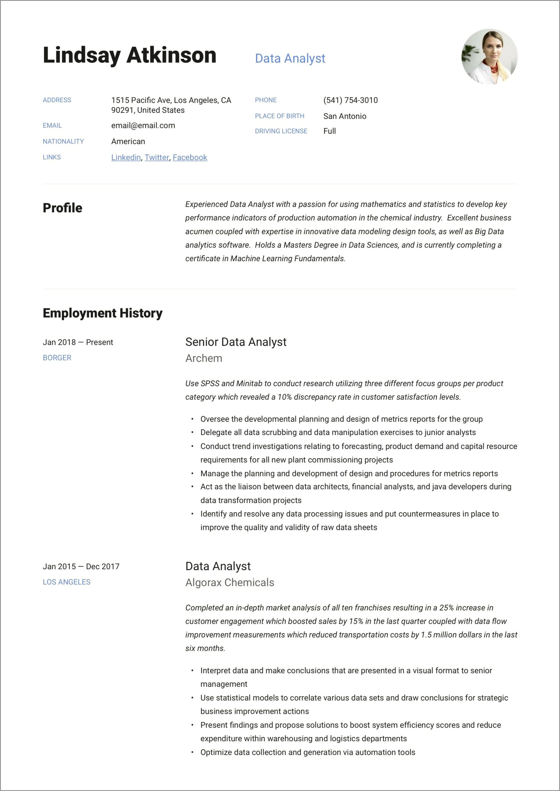 Financial Analyst Ats Resume Template Download Free