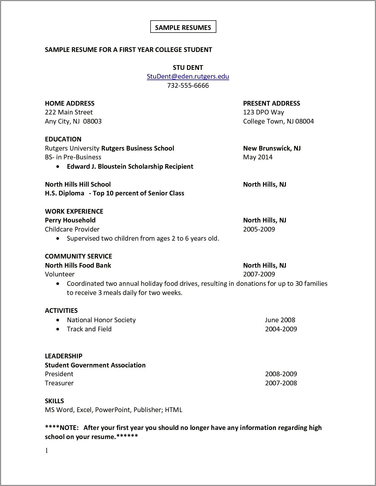 First Time Resume Out Of High School