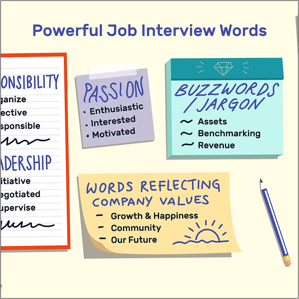Five Power Words To Include In Your Resume