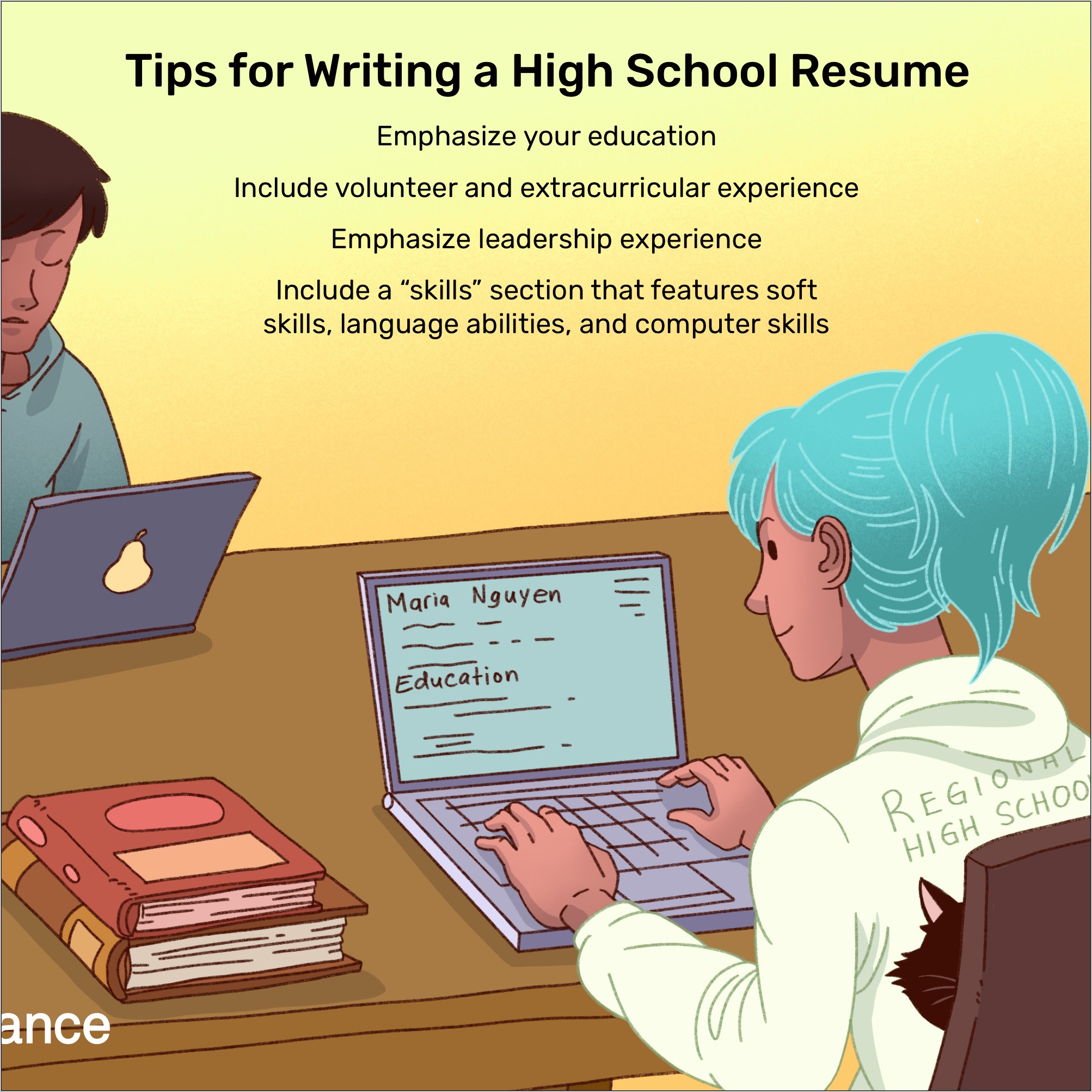 Format Examples For High School Resumes
