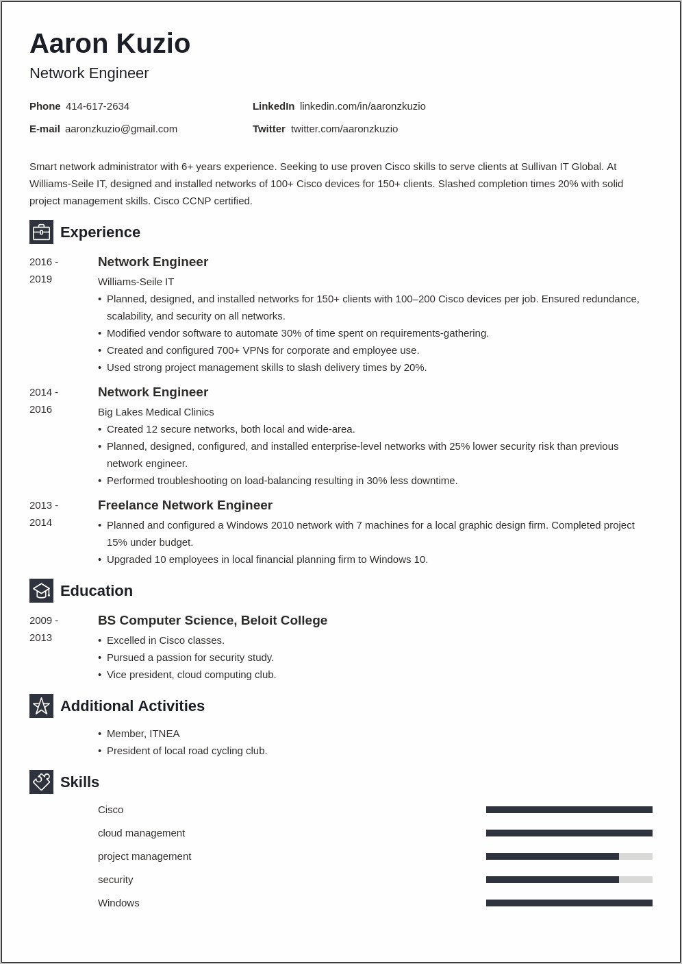 Formatting Resume For It Job Certificates