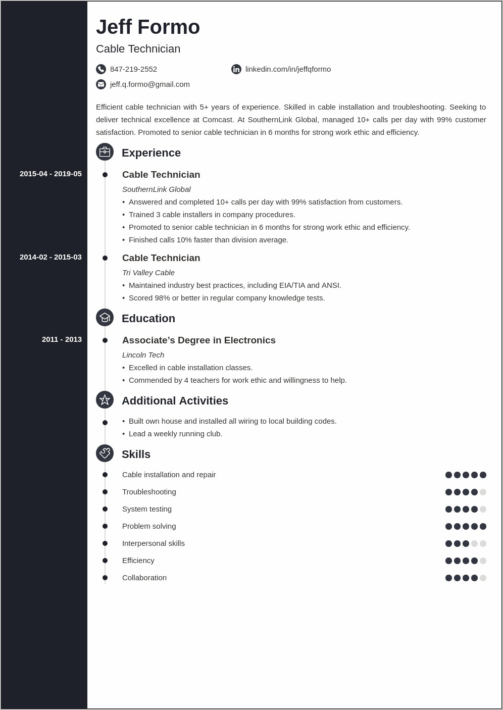 Former Technician Resume Examples For Time Warner Cable