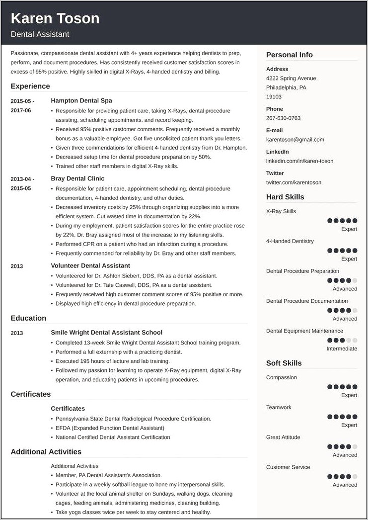 Free Dental Assistant Resume Templates 2017