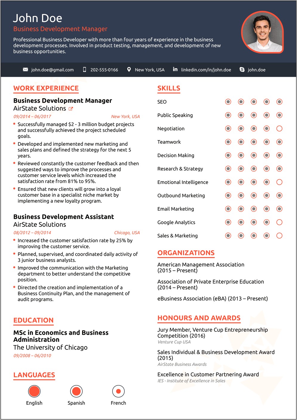 Free Download Resume Templates For Creatives