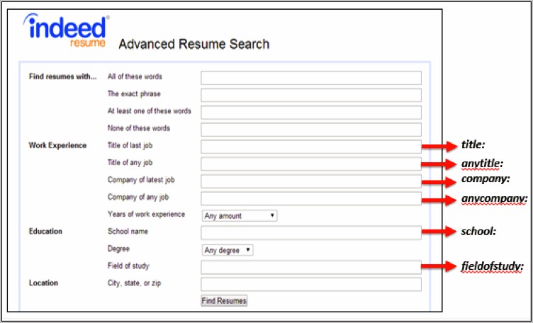 Free Resume Database For Employers