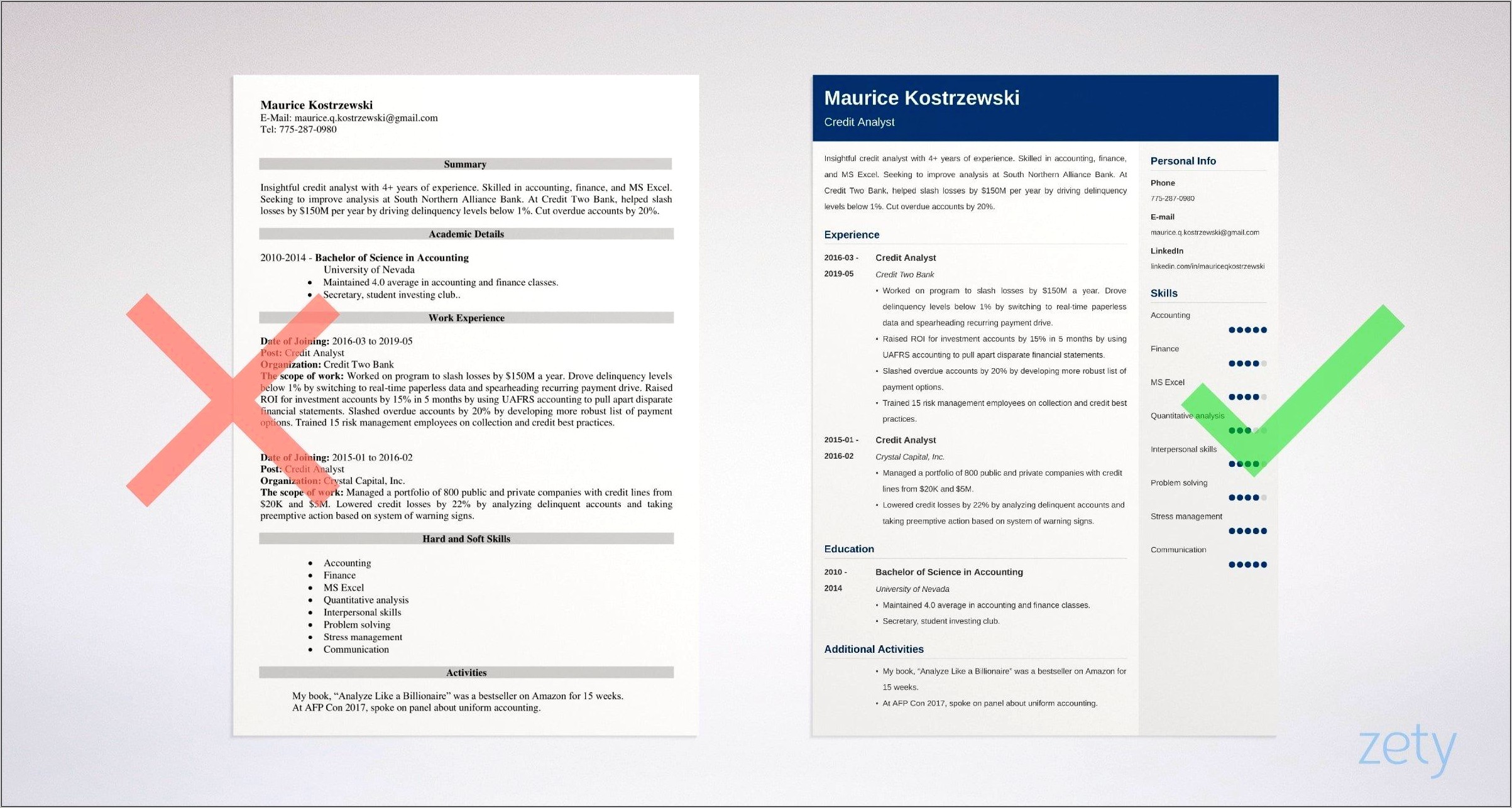 Free Resume Example For Credit Analyst