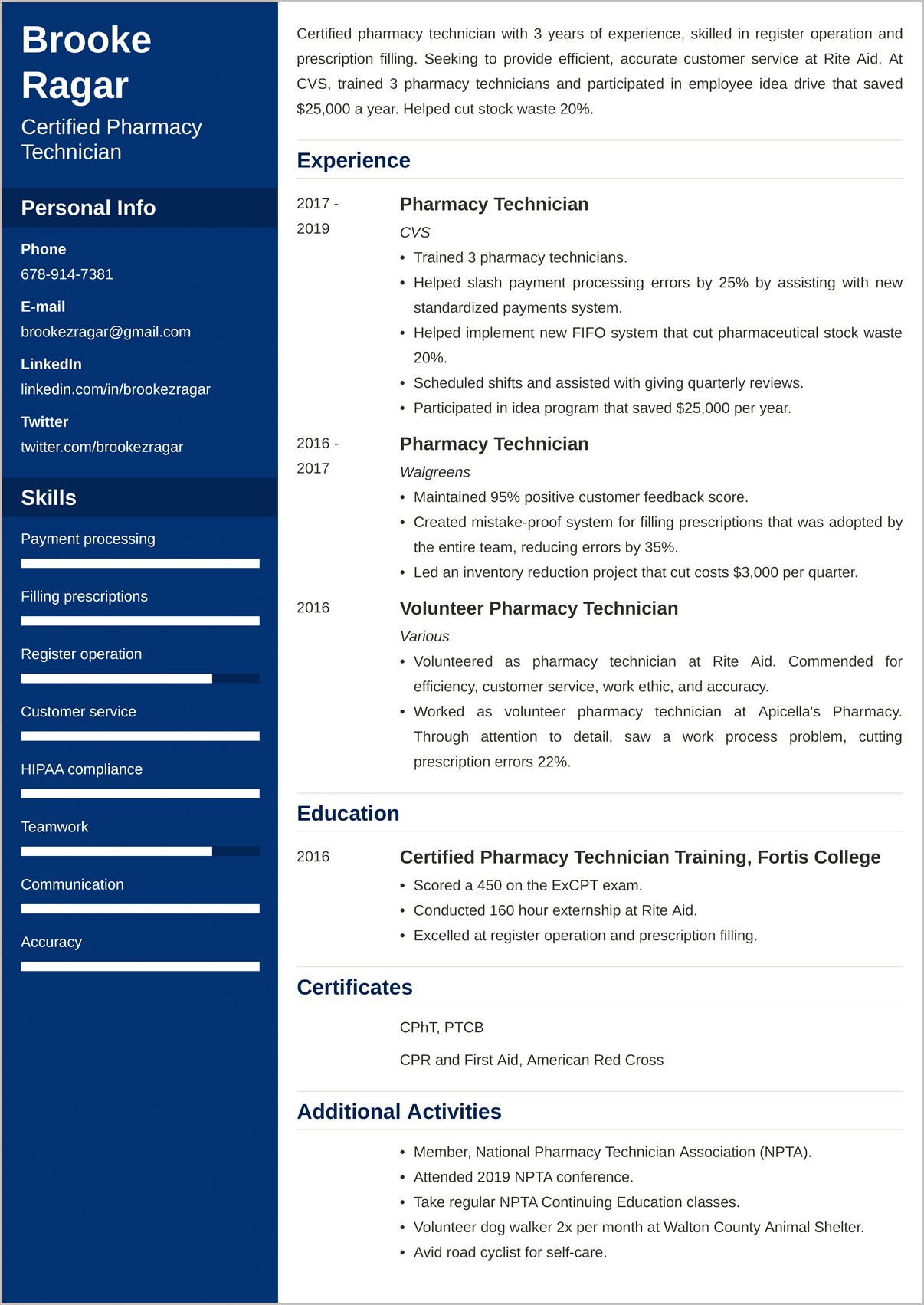 Free Resume Examples For Pharmacy Technicians