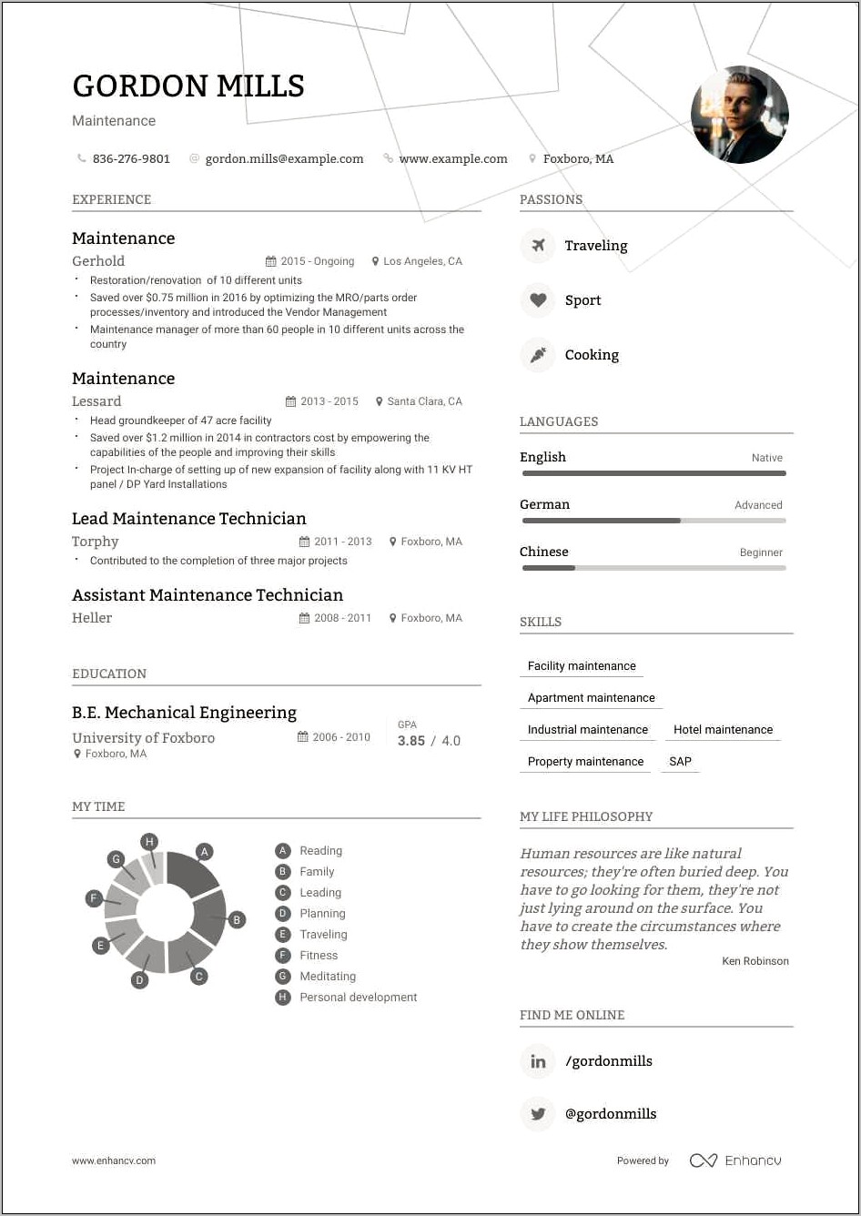 Free Resume Template For A Property Technition