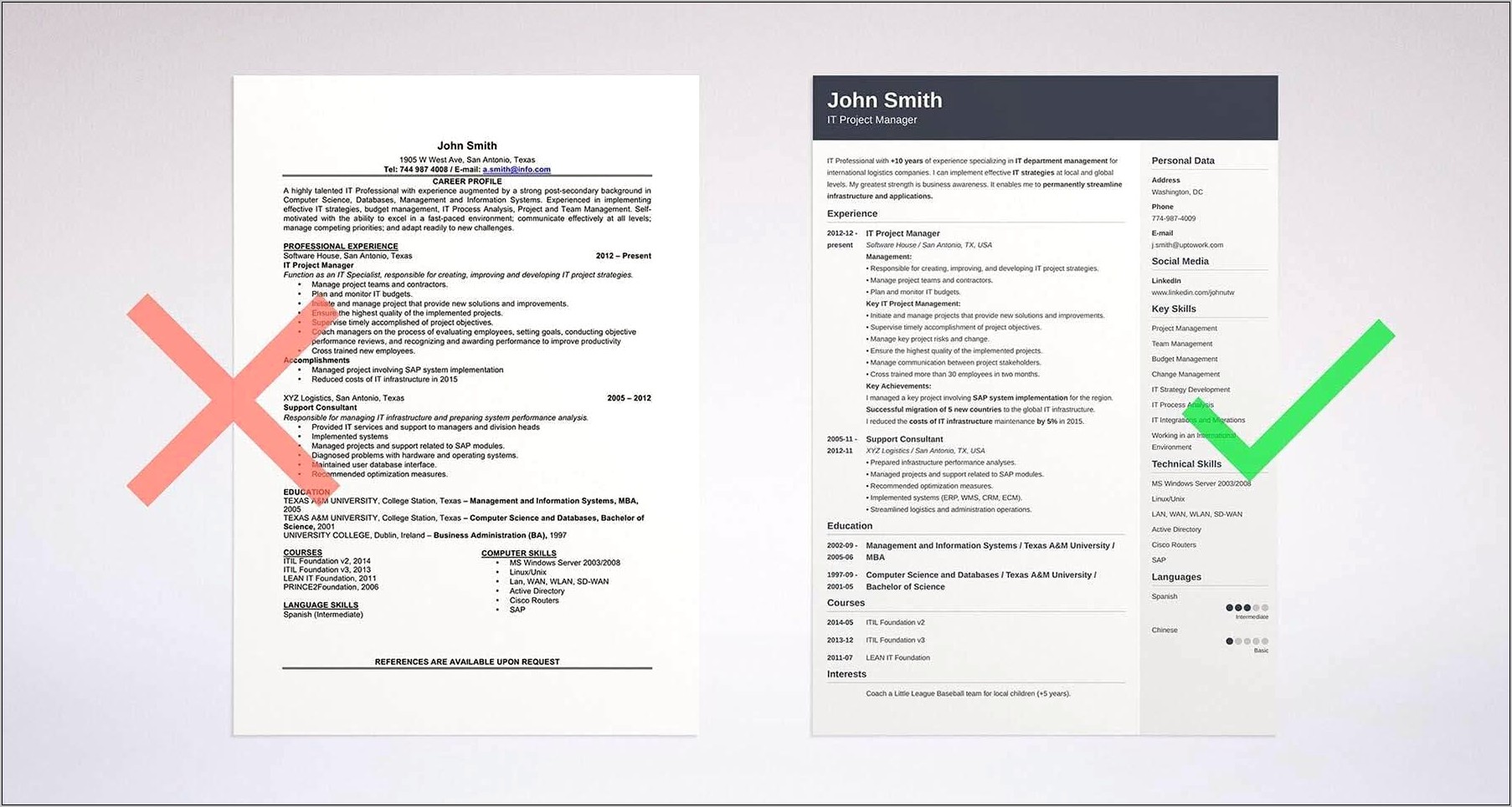General Resume Objective With No Company Name