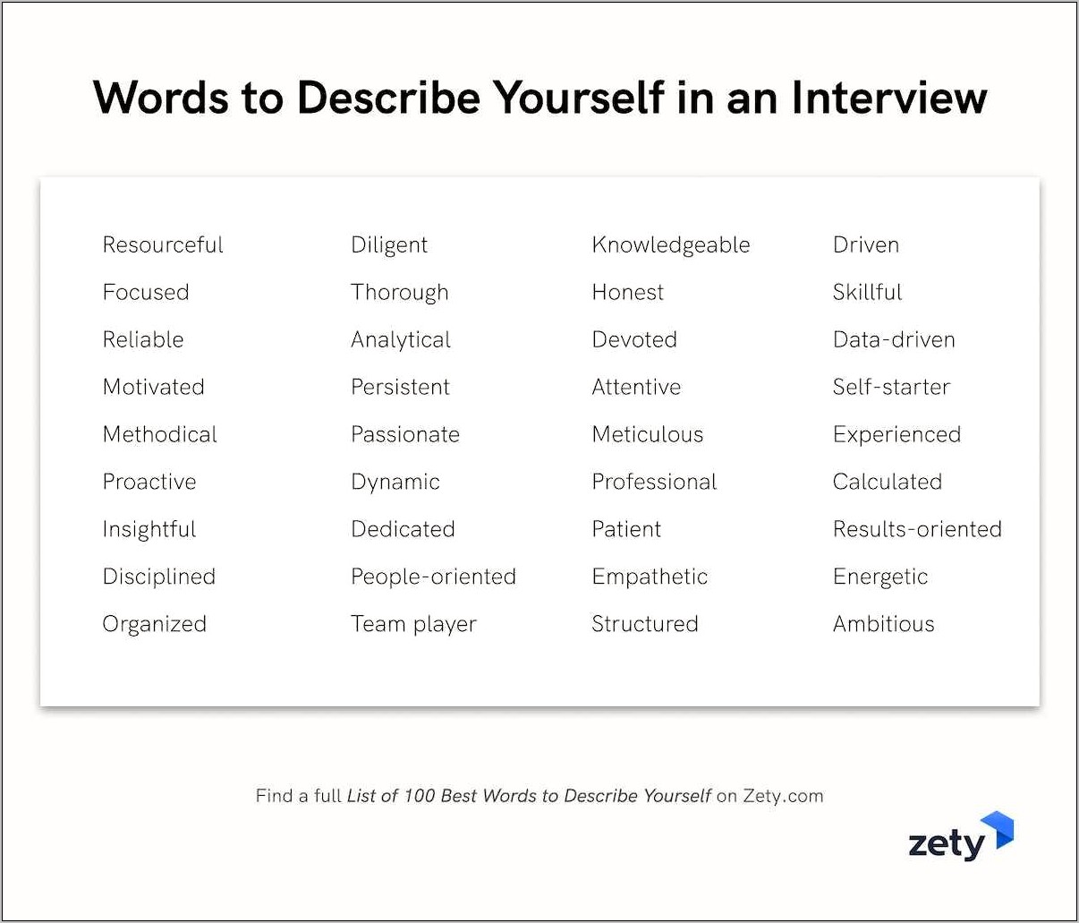 Go Words To Describe Yourself In Resume