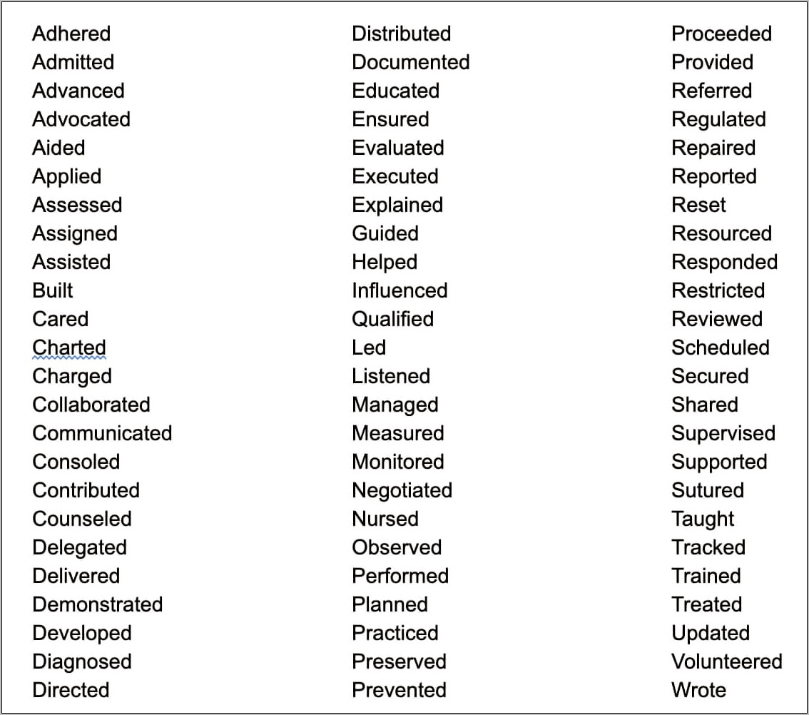 Good Adjectives To Use For Resume