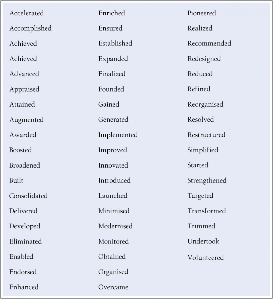 Good Buzz Words For A Resume