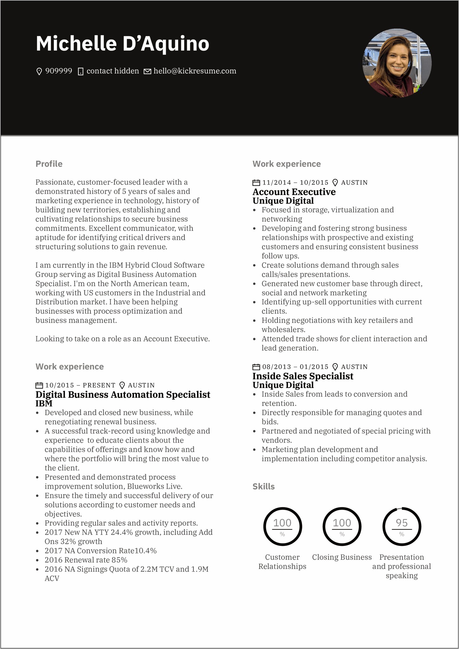 Good Executive Summaries Examples For Resumes