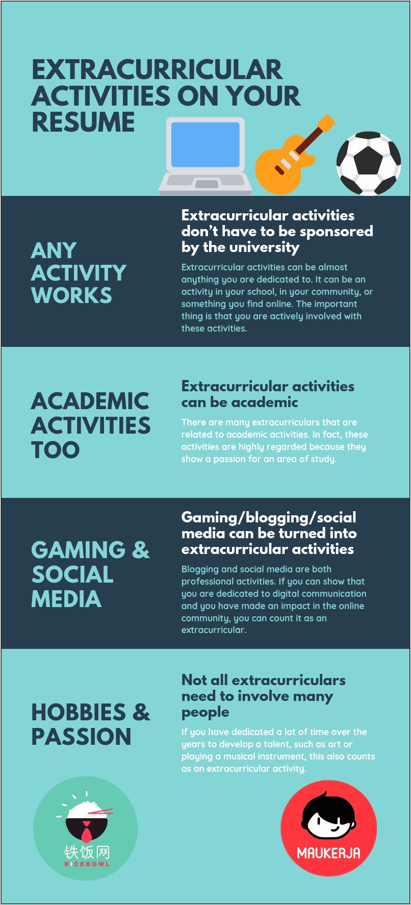 Good Extracurricular Activities To Put On A Resume