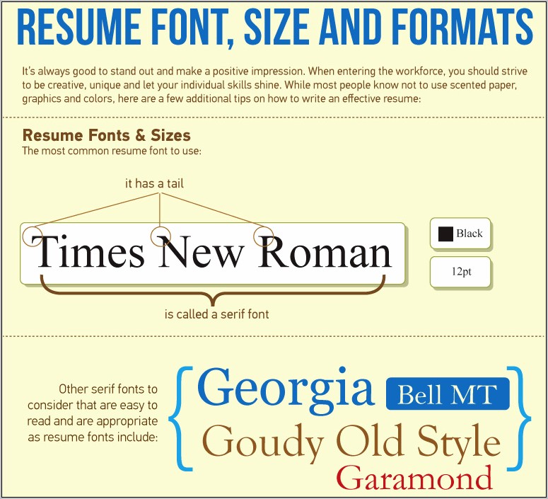 Good Font Size For Design Resume