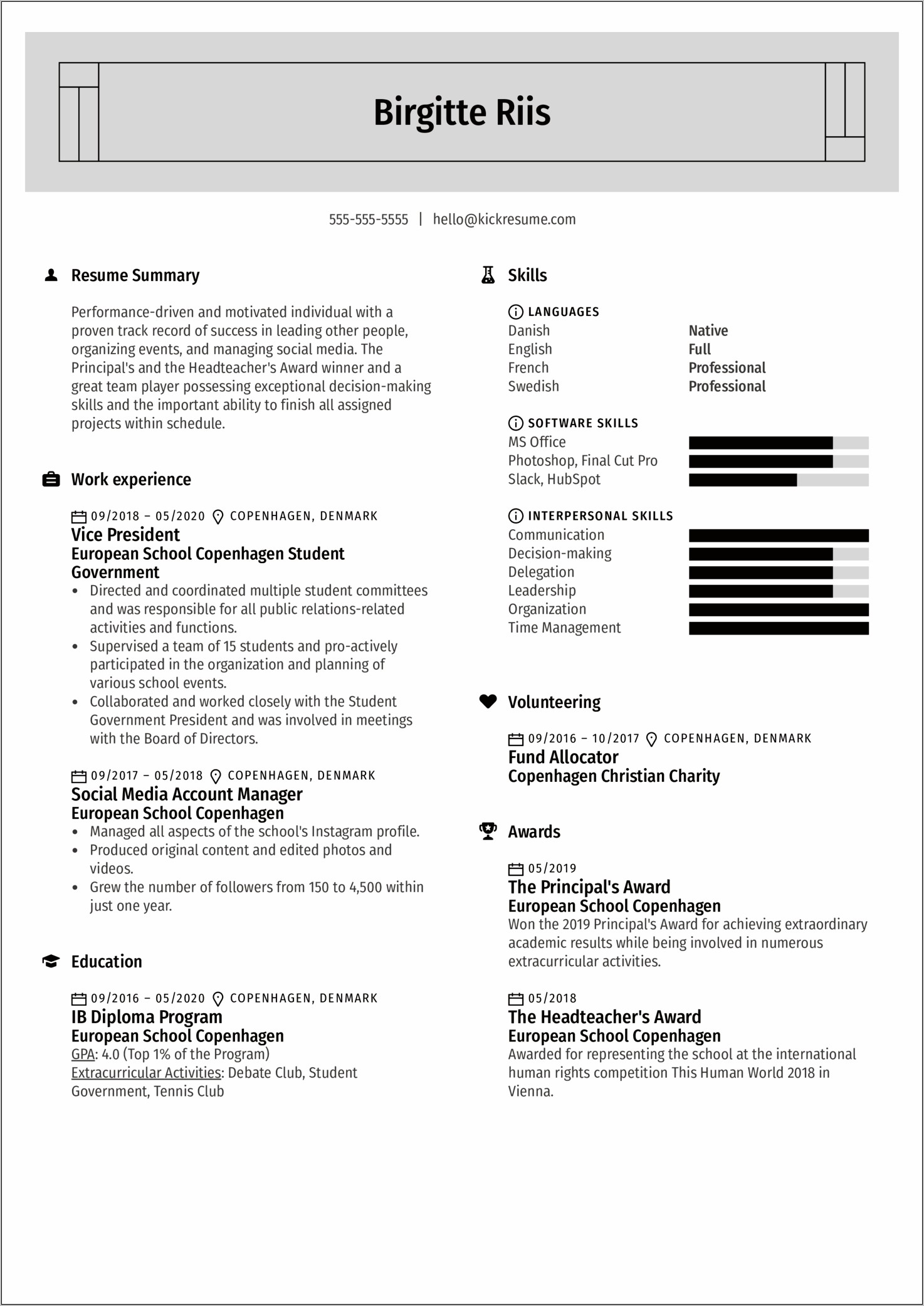 Good Points In Resume For School Application