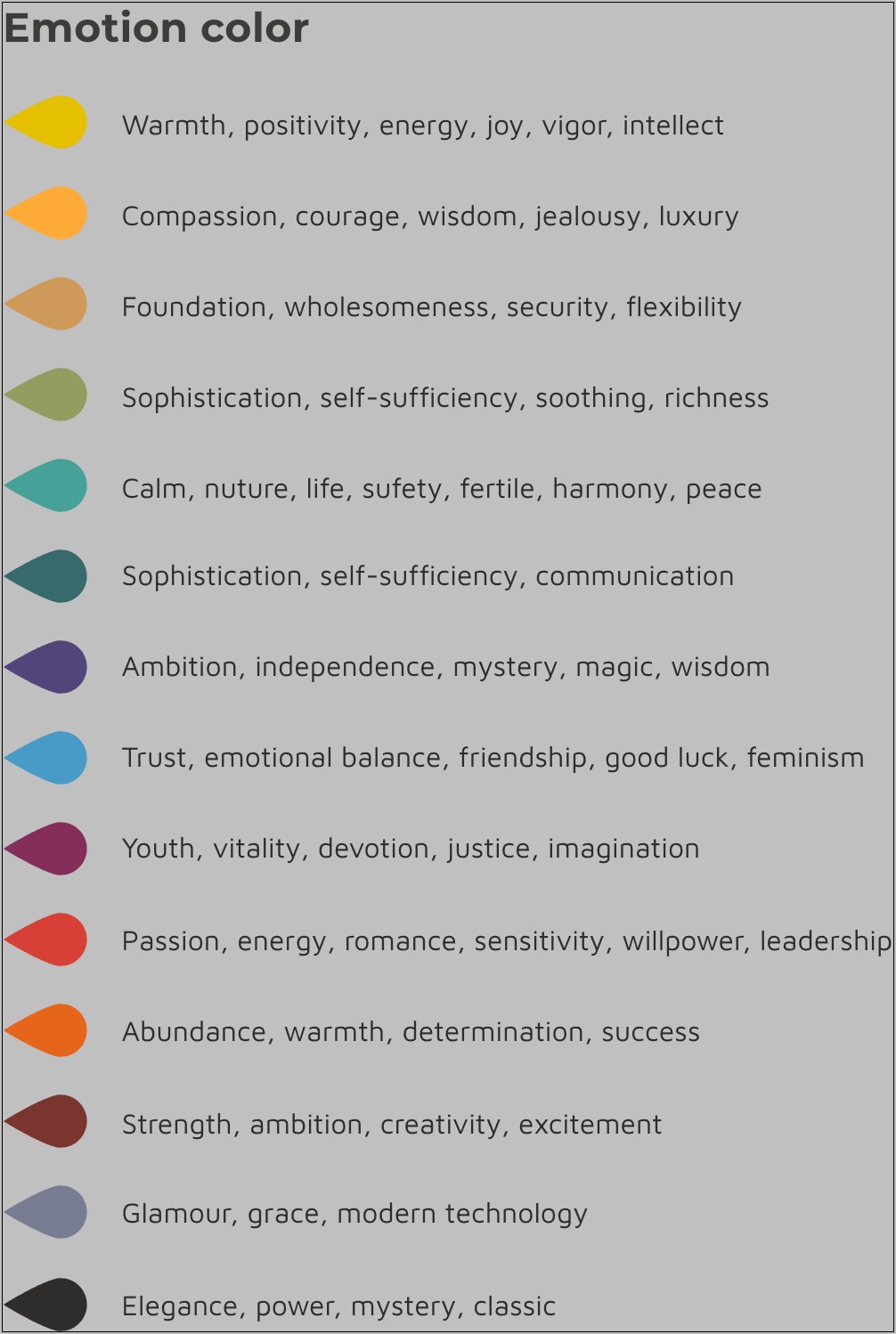 Good Resume Colors For College Applications