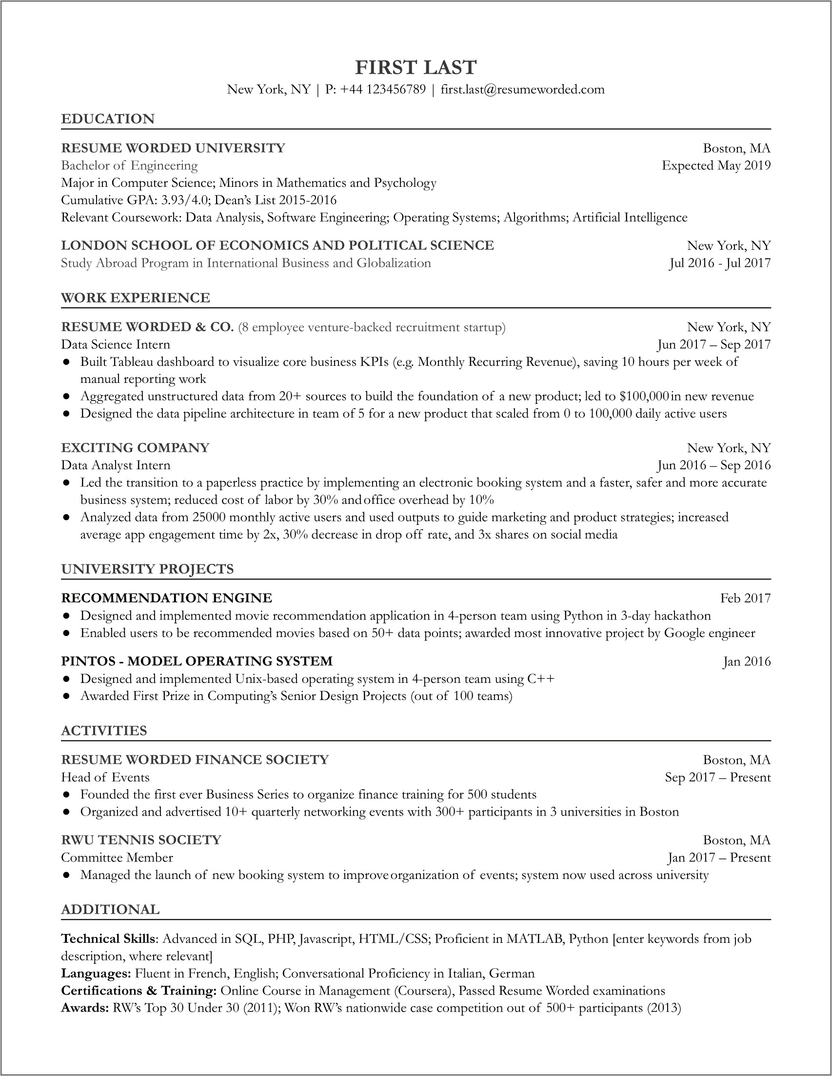 Good Resume Examples For Entry Level Jobs
