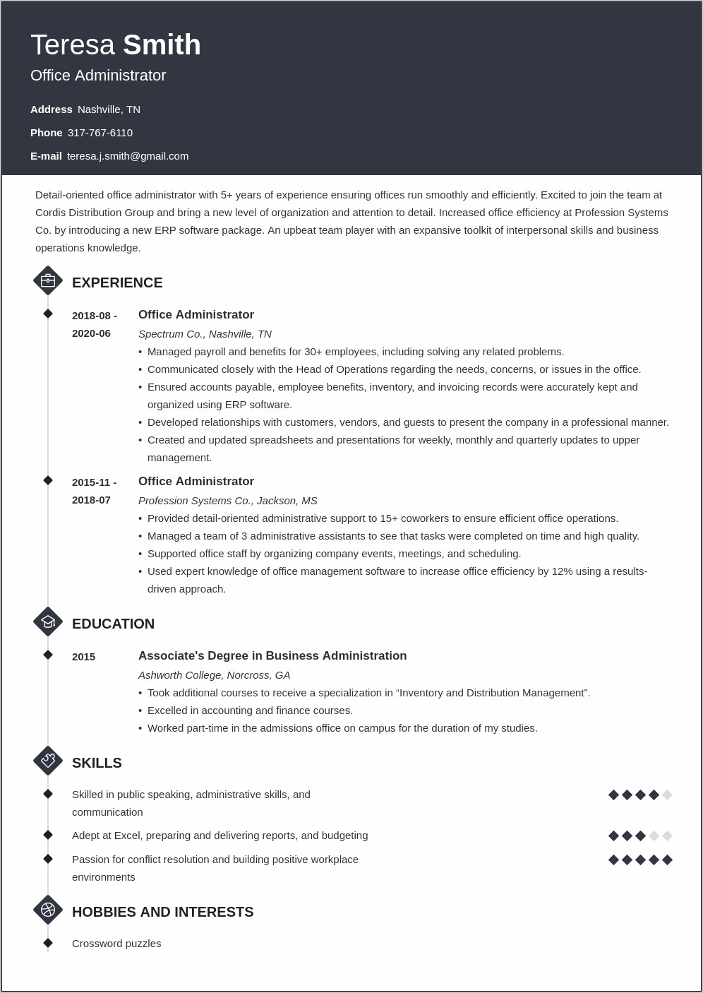 Good Resume Wording For Site Administrator