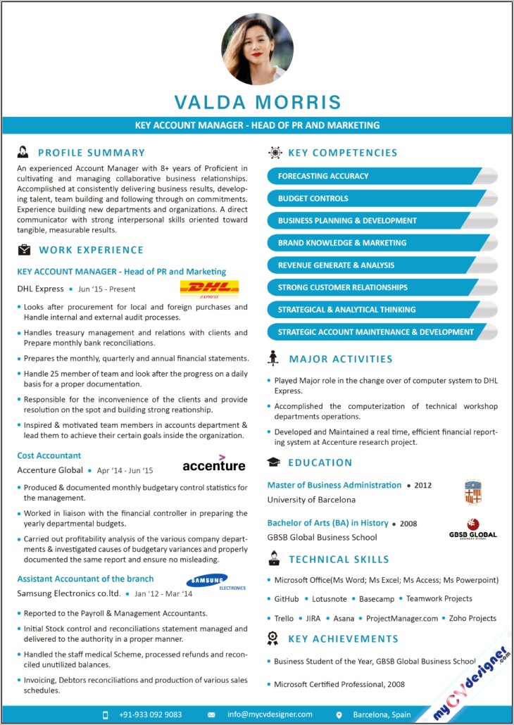 Good Resumes For Bba Aviation Students