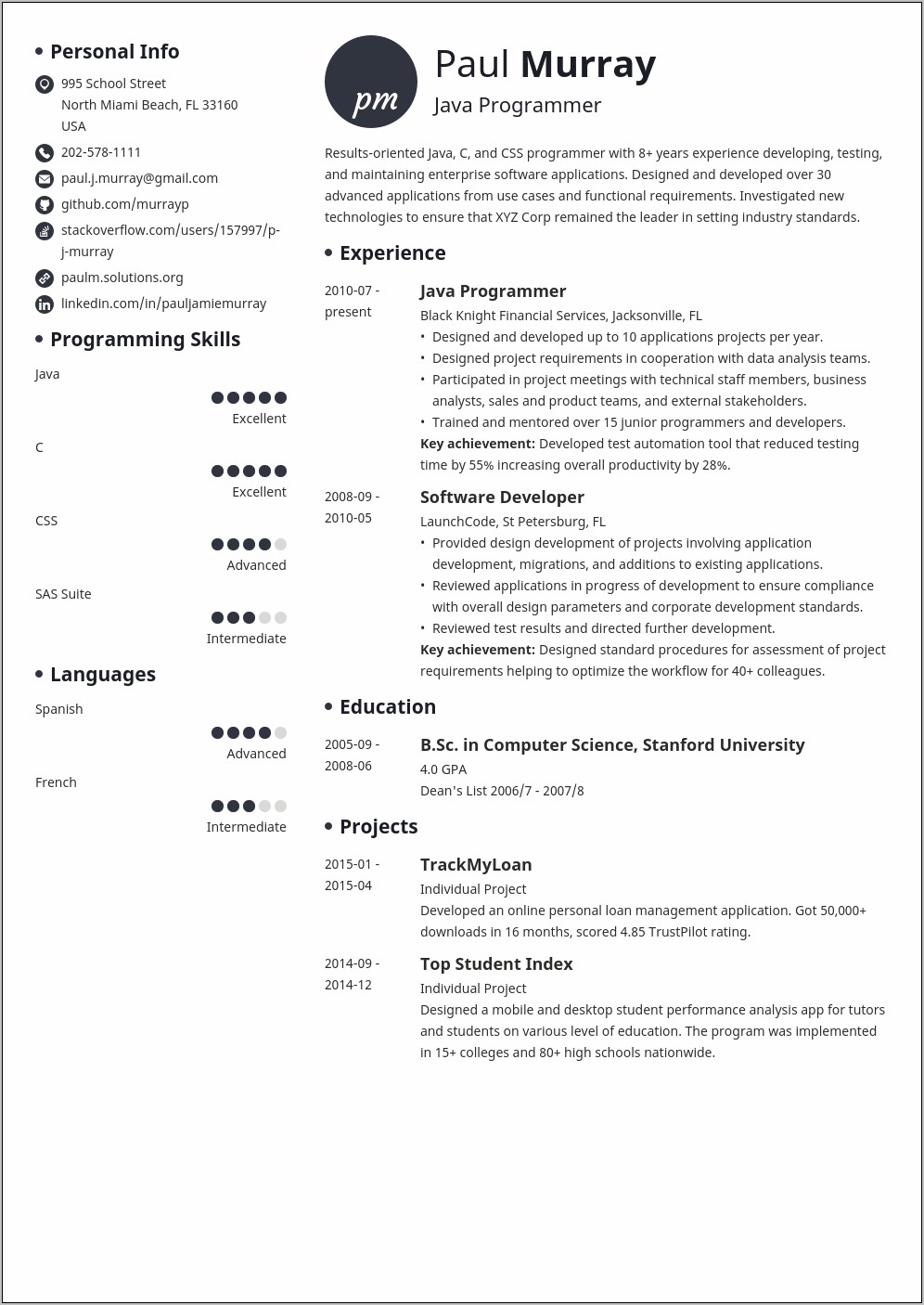 Good Small Cs Projects For Resume