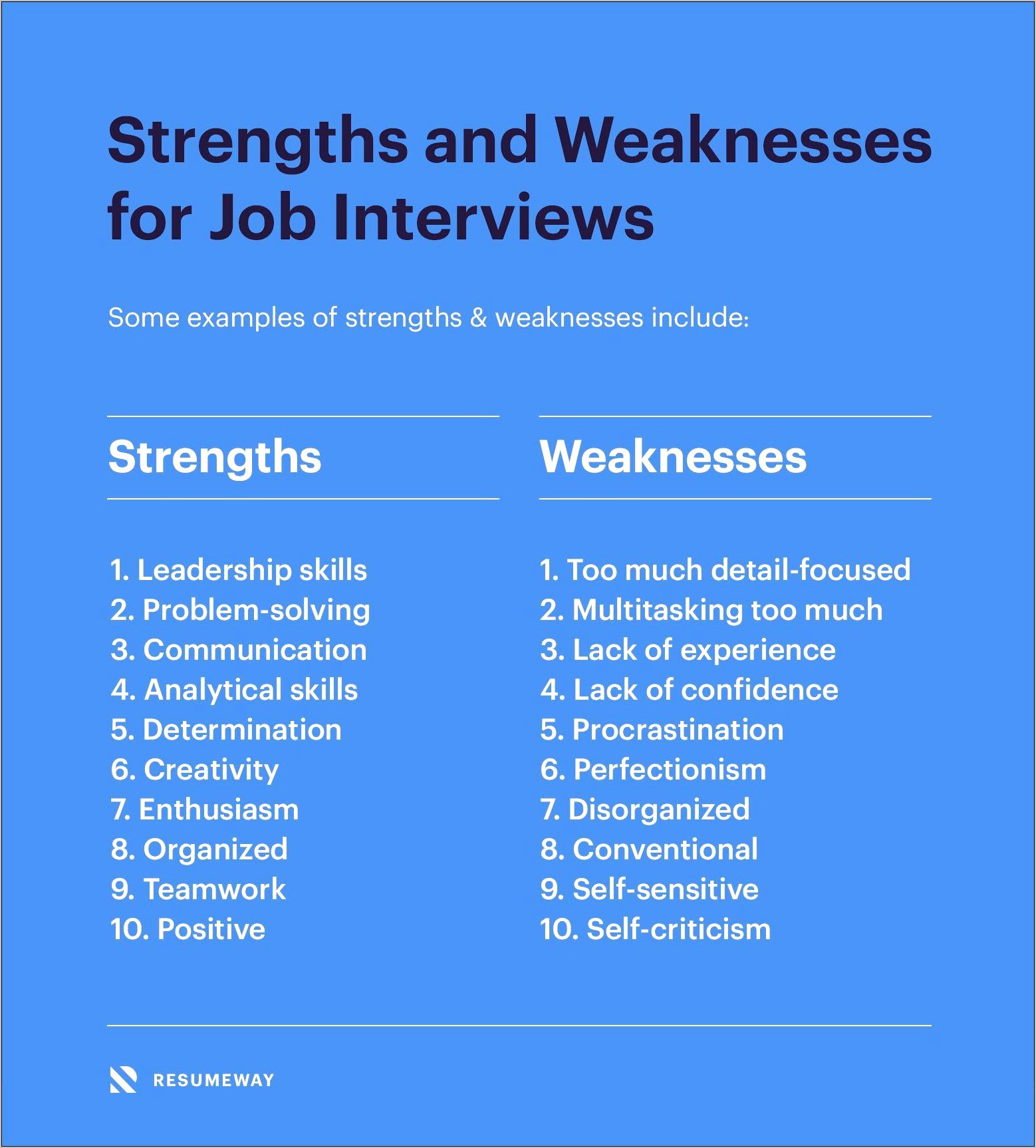 Good Stregth Words For A Resume