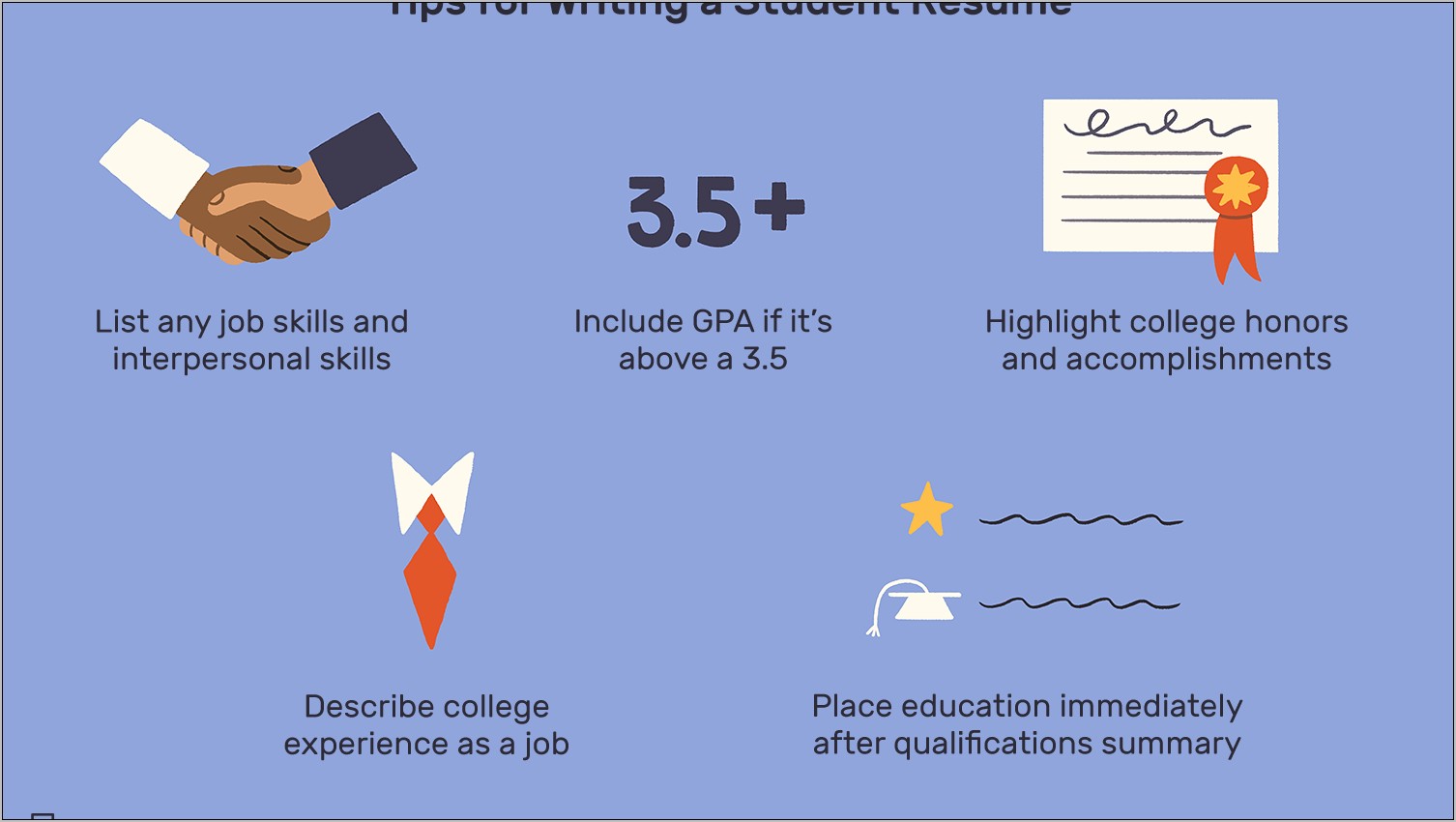 Good Things To Put On Your Student Resume