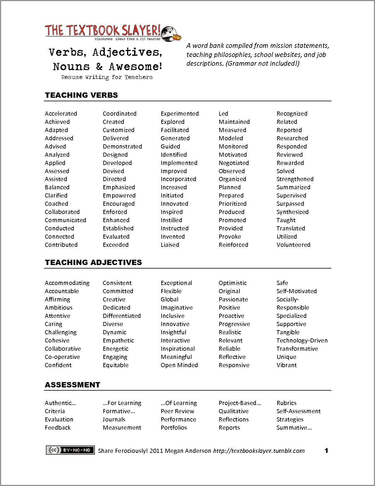 Good Verbs For Resumes Prficiency Training