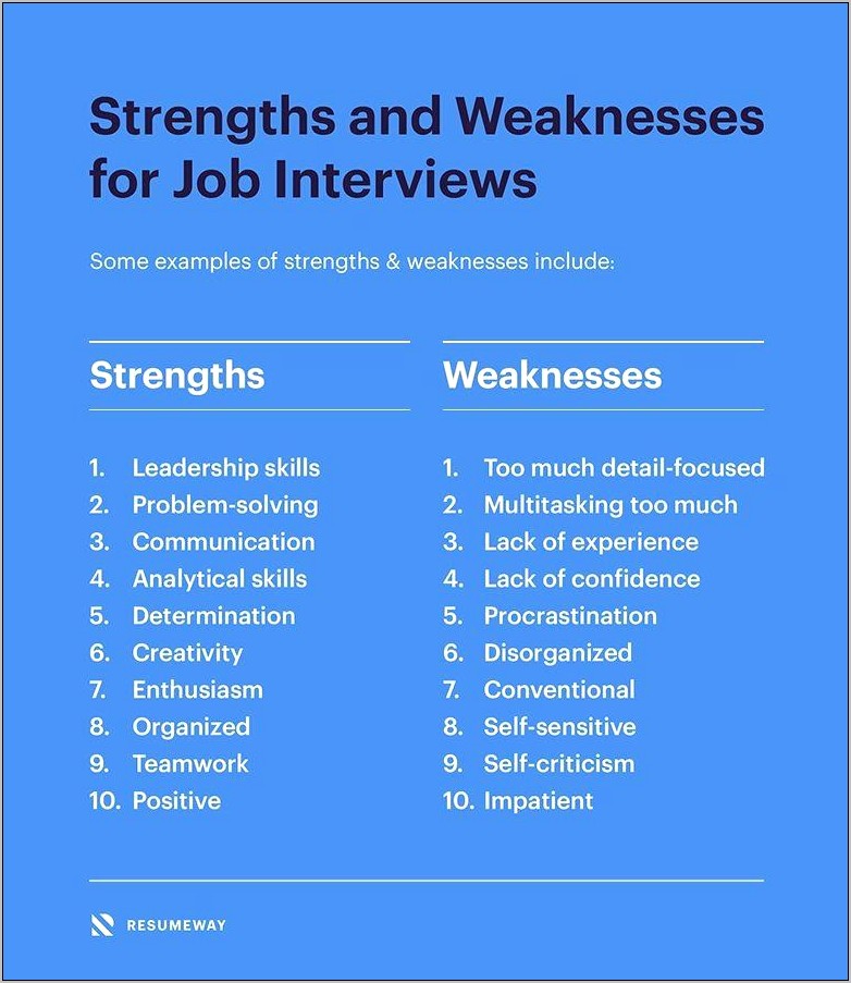 Good Weaknesses To Have On A Resume
